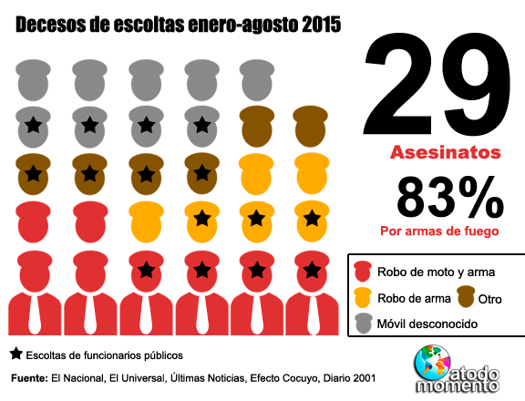 escolta_INFO1_01