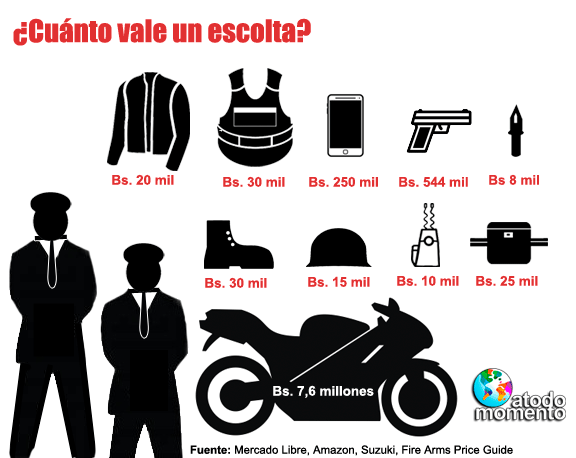 escolta_INFO1_02