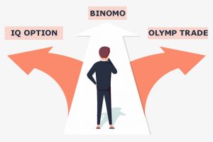 binomo vs iq option vs olymp trade